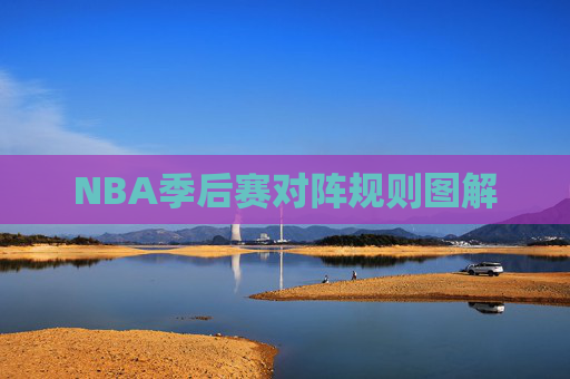 NBA季后赛对阵规则图解